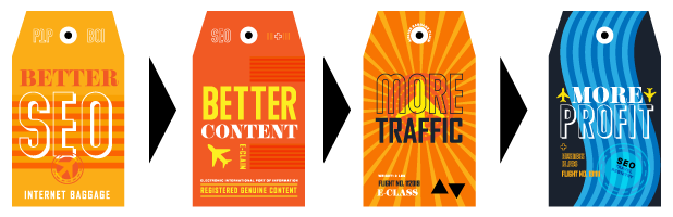 Affiliate-marketing-travel-pass