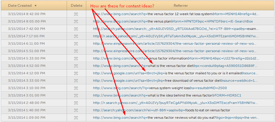 Hittail.com keyword data