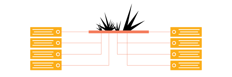 List keywords graph image
