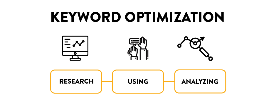Rank-Factors-Guide-3