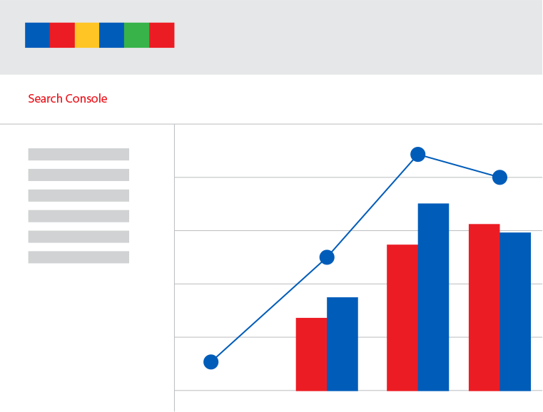 start keyword search console image